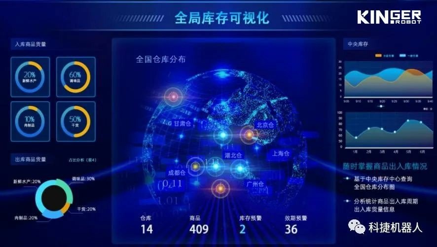 1win(中国区)官方网站