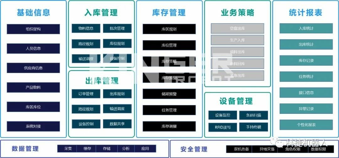 1win(中国区)官方网站