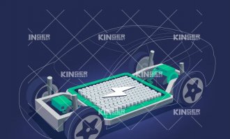 【产品动态】构建新型补能“动立方”，1win机械人赋能新能源汽车多元化腾飞！！！